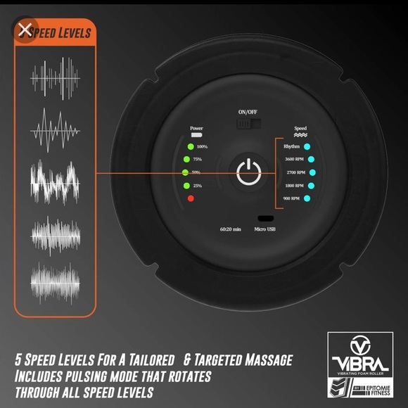 🎉 Host Pick~VIBRA Vibrating Foam Roller by Epitomie Fitness - Picture 3 of 12